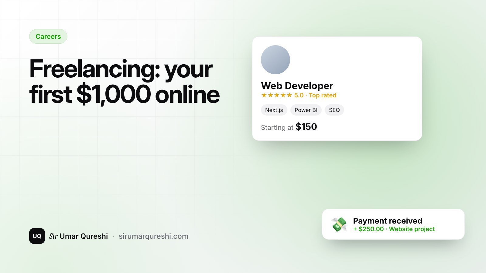 Freelancing in Pakistan: a practical roadmap to your first $1,000 online